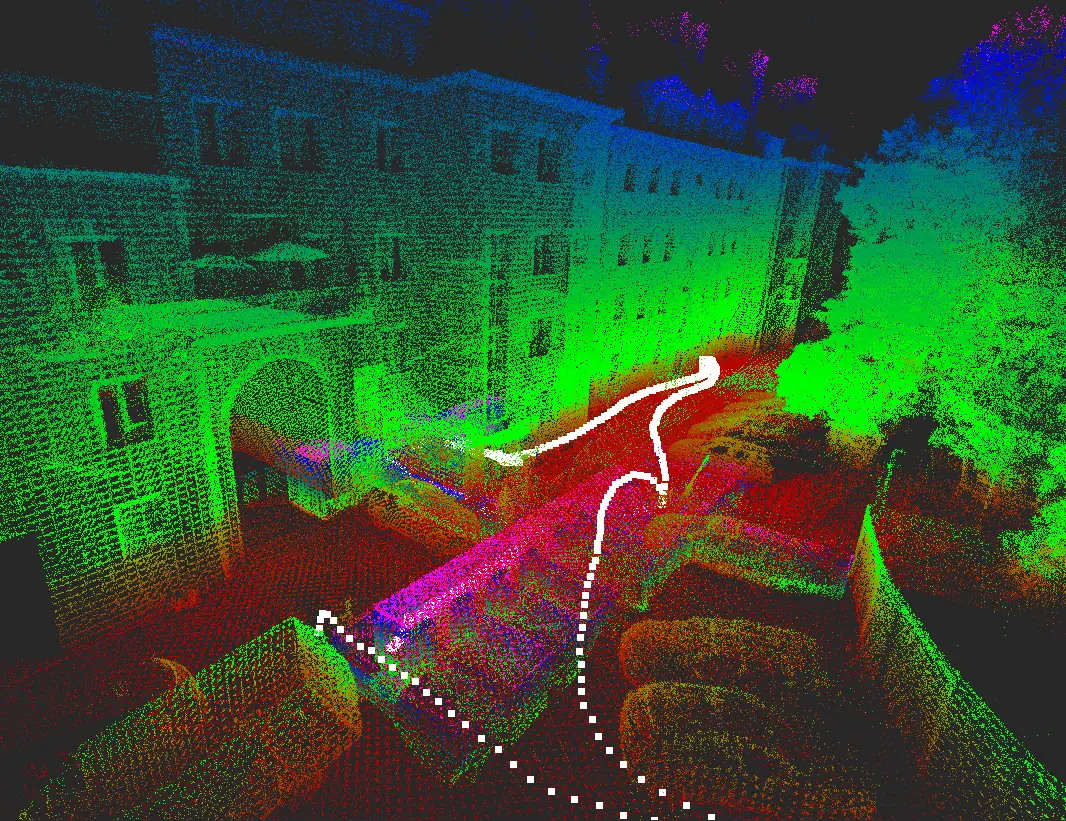 3D Point Cloud